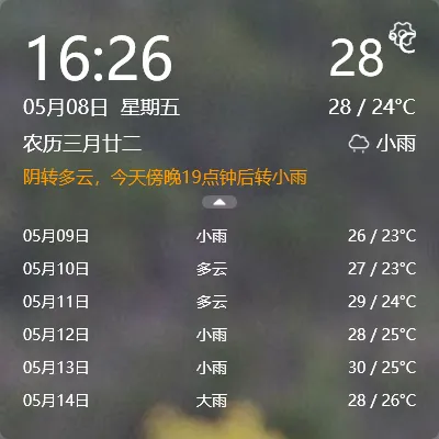 Minimalist Desktop Time & Weather Widget for Windo...
